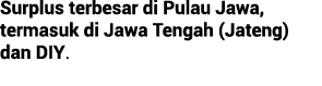 Surplus terbesar di Pulau Jawa, termasuk di Jawa Tengah (Jateng) dan DIY.