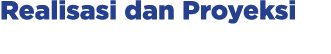 Realisasi dan Proyeksi