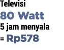 Televisi 80 Watt 5 jam menyala   Rp578