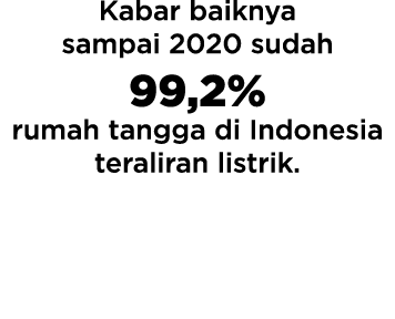 Kabar baiknya sampai 2020 sudah 99,2% rumah tangga di Indonesia teraliran listrik  