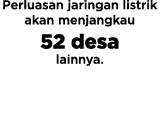 Perluasan jaringan listrik akan menjangkau 52 desa lainnya 