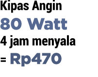 Kipas Angin 80 Watt 4 jam menyala   Rp470