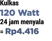 Kulkas 120 Watt 24 jam menyala   Rp4 416