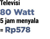 Televisi 80 Watt 5 jam menyala   Rp578