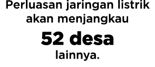 Perluasan jaringan listrik akan menjangkau 52 desa lainnya 