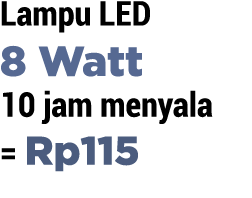 Lampu LED 8 Watt 10 jam menyala   Rp115