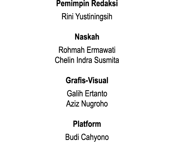 Pemimpin Redaksi Rini Yustiningsih Naskah Rohmah Ermawati Chelin Indra Susmita Grafis Visual Galih Ertanto Aziz Nugro...