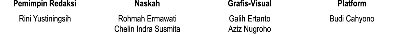 Pemimpin Redaksi Rini Yustiningsih Naskah Rohmah Ermawati Chelin Indra Susmita Grafis Visual Galih Ertanto Aziz Nugro...