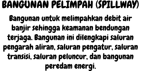 BANGUNAN PELIMPAH (SPILLWAY) Bangunan untuk melimpahkan debit air banjir sehingga keamanan bendungan terjaga. Banguna...