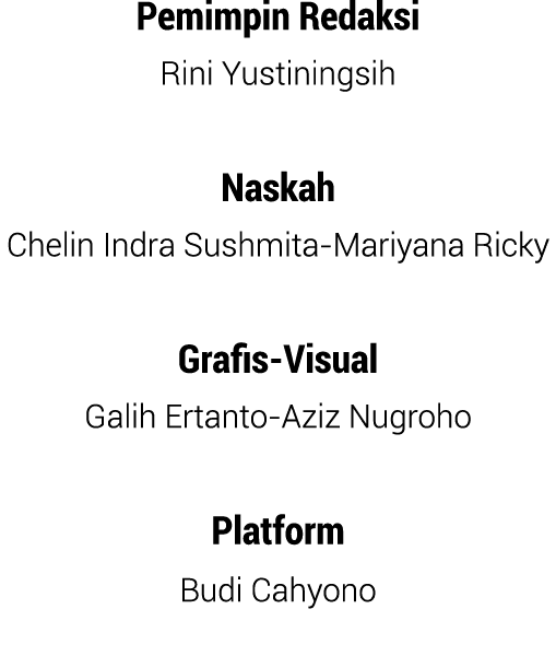 Pemimpin Redaksi Rini Yustiningsih Naskah Chelin Indra Sushmita Mariyana Ricky Grafis Visual Galih Ertanto Aziz Nugro...