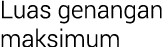 Luas genangan maksimum 