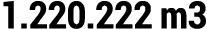 1.220.222 m3