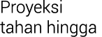 Proyeksi tahan hingga 